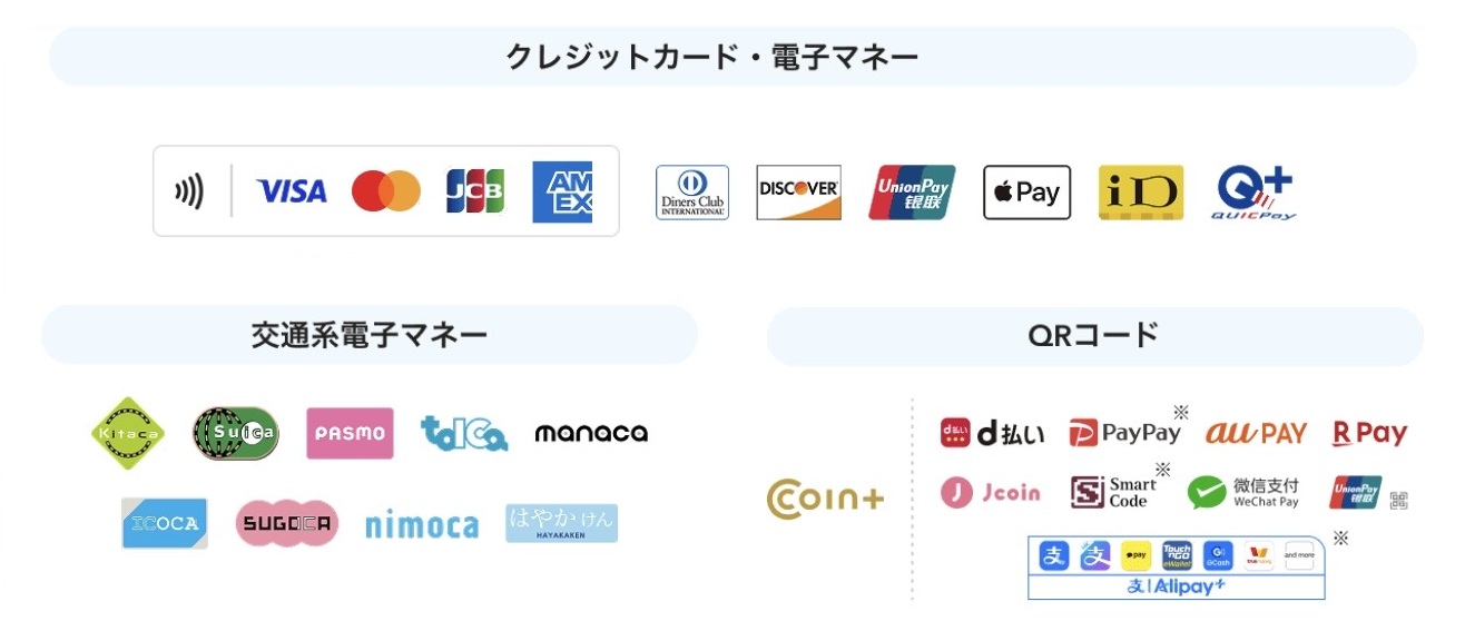 クレジットカードなどキャッシュレス決済に対応