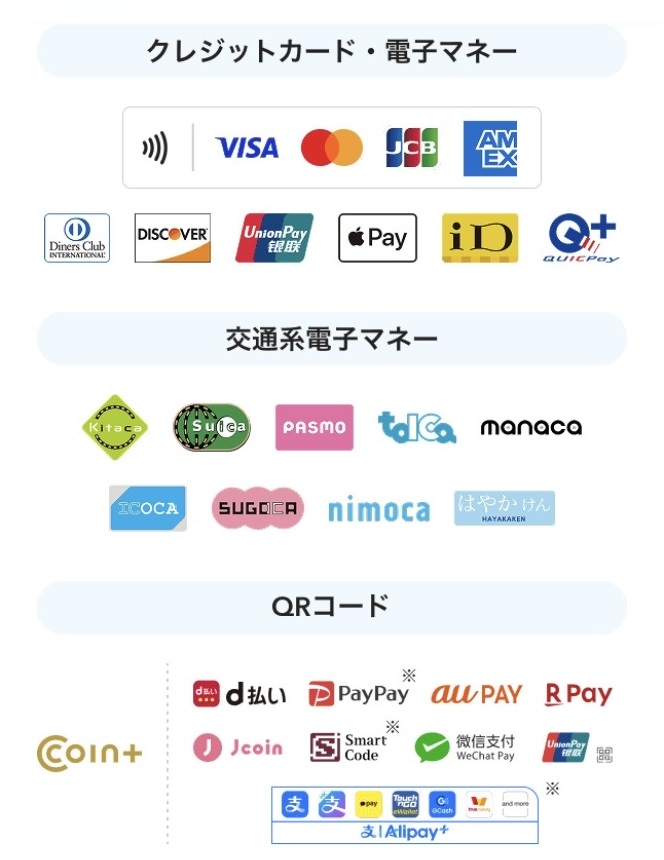 クレジットカードなどキャッシュレス決済に対応
