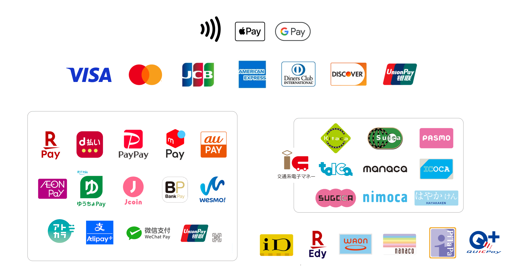 クレジットカードなどキャッシュレス決済に対応