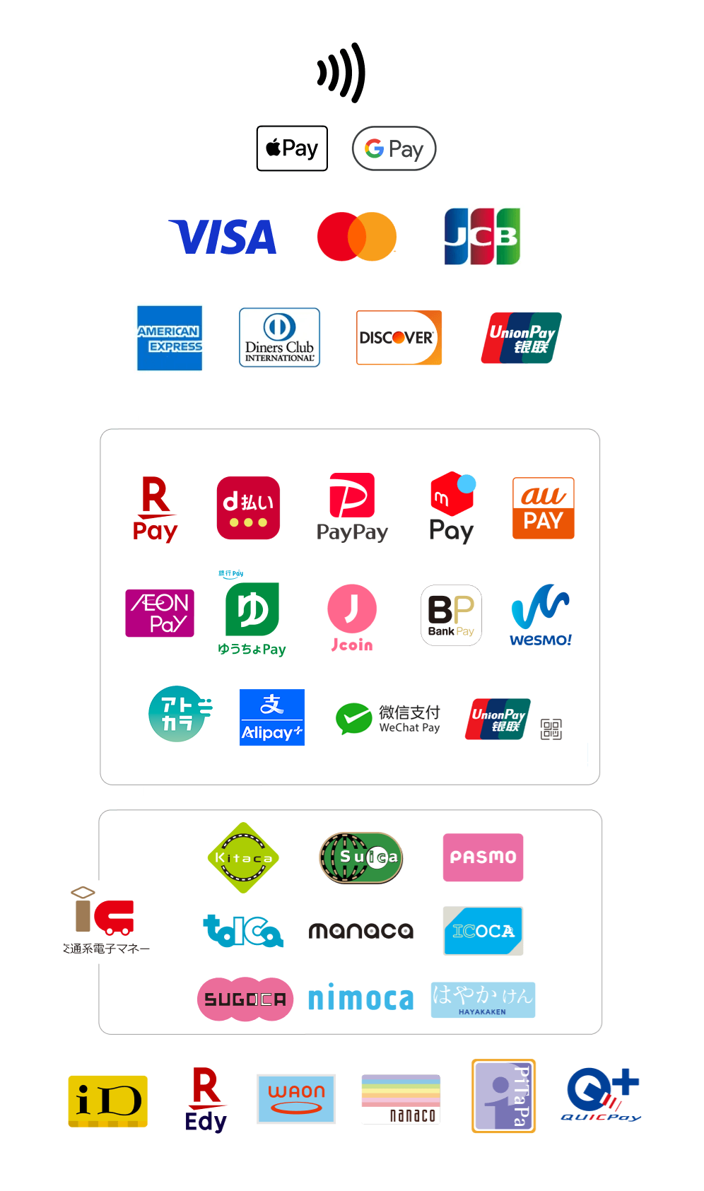 クレジットカードなどキャッシュレス決済に対応